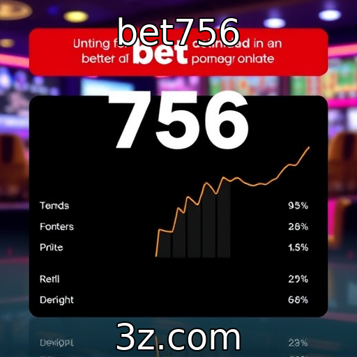 Desempenho financeiro de provedores de jogos online em análise