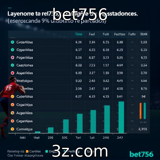 Exploração do comportamento de apostadores em jogos de roleta