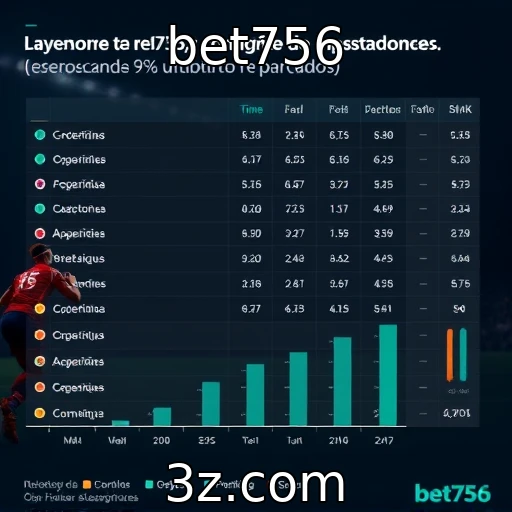 Exploração do comportamento de apostadores em jogos de roleta